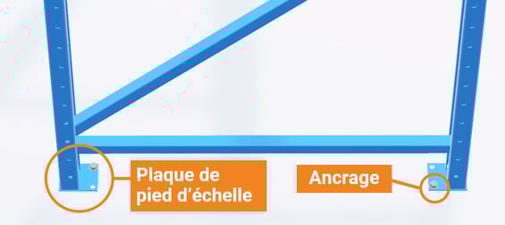 palettier plaque de pied dechelle et ancrage