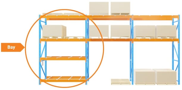 Pallet rack load capacity plaque