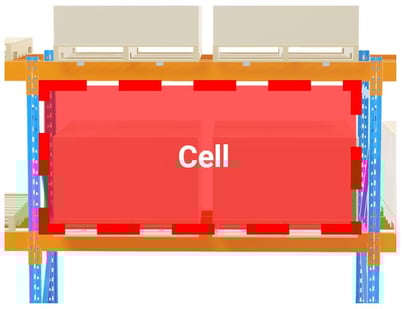 Pallet rack cell