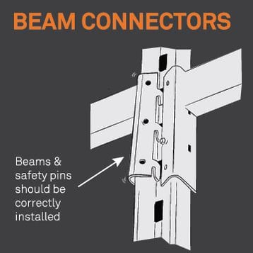 BeamConnectors_EN