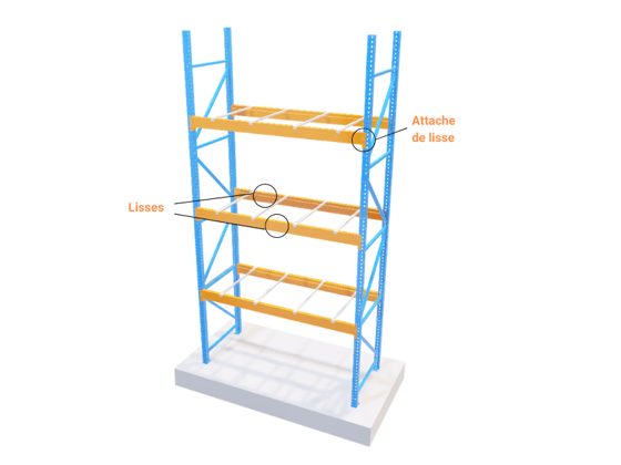 Contreventements dans un palettier racking