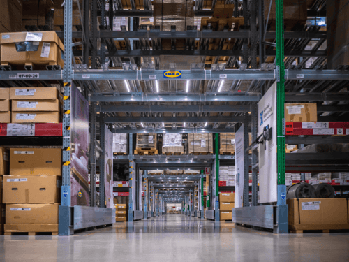 Ikea's Just-in-time Inventory Management