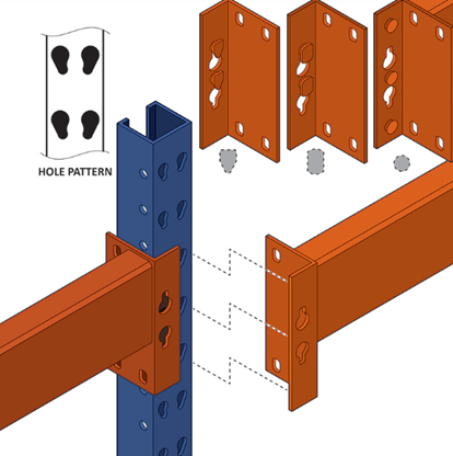 Connexion entre le montant et la lisse d’un palettier de type teardrop