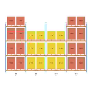 Load Capacity Chart