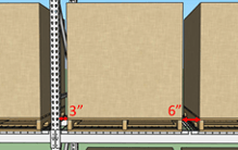 Correct flue space