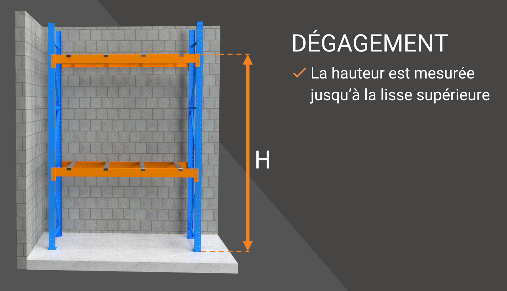 Dégagement