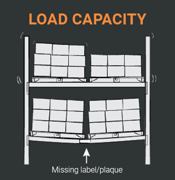 Pallet rack load capacity label showing maximum rated load