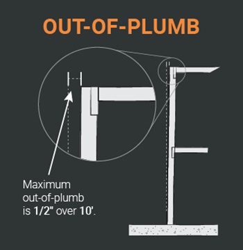 Out-of-plumb pallet rack upright leaning from vertical