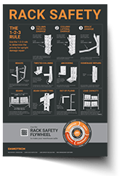 Rack Safety Poster