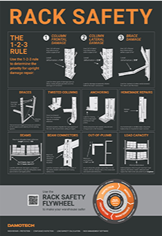 Rack Safety Poster
