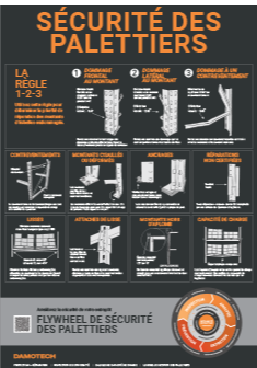 Affiche sur la sécurité en entrepôt