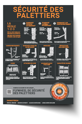 Rack Repair Poster