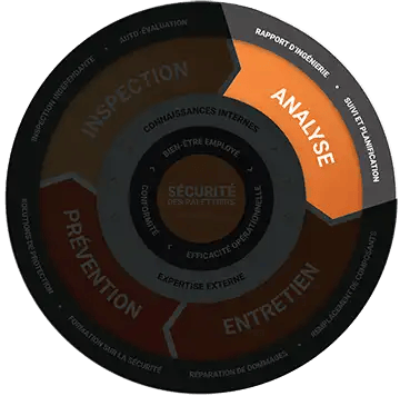 Flywheel_Insight_3_EN