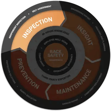 Flywheel_Inspection_2_EN