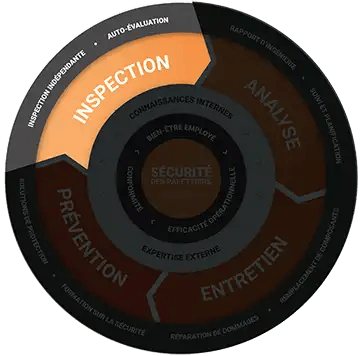 Flywheel_Inspection_2_EN