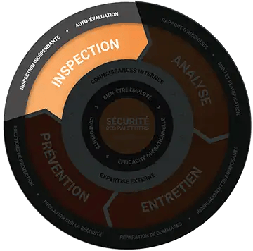 Flywheel_Inspection_2_EN