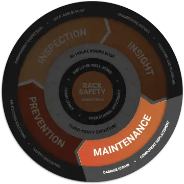 Flywheel_Maintenance_4_EN