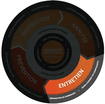 Flywheel_Maintenance_4_EN