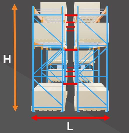 Ratio hauteur longueur des palettiers