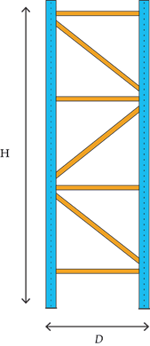 Upright Frames