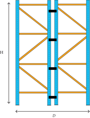 Height to Depth Ratios Showing Two Uprights