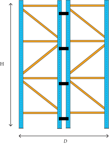 Slab Depth In Racking ANSI MH16.1 Update: Why Rack Frame Tables Are No Longer Enough