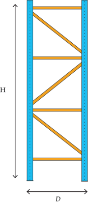 height to depth pallet rack