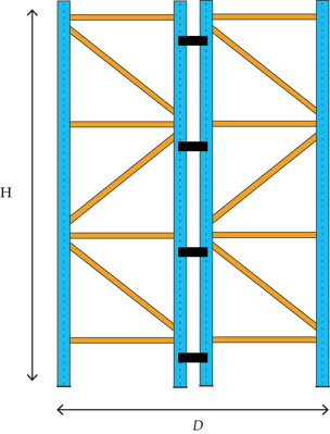 height to depth two pallet racks