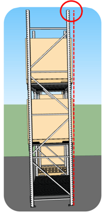 Out-of-plumb pallet rack