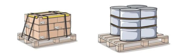 cerclage de boîtes et de conteneurs cylindriques