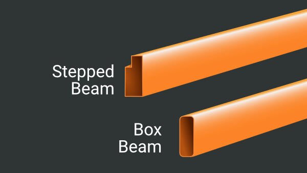Rack beam types such as stepped beam and box beam