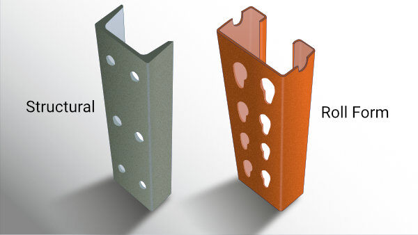 Steel Types