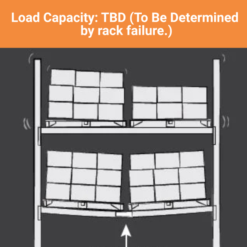 Damotech safety meme showing the importance of load capacity plaques and labels