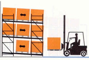 Palettiers à charge inversée