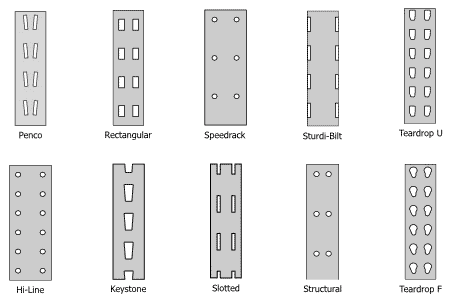 Warehouse racking column punch hole patterns