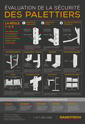 Affiche Damotech sur l'évaluation des dommages des palettiers