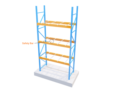 Safety Bars for pallet racking