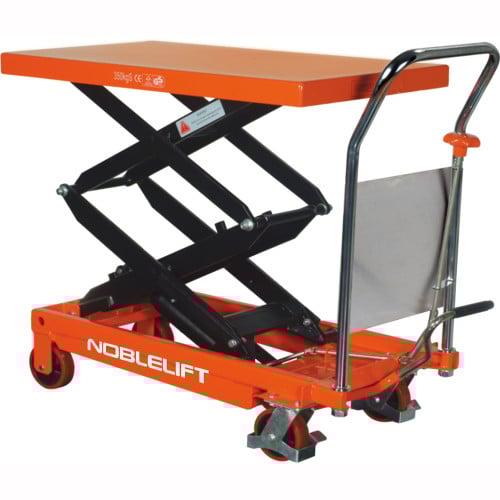 Scissor lift positioning a worker for maintenance