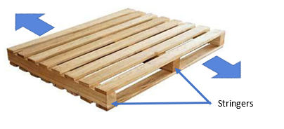 Two-way entry pallet