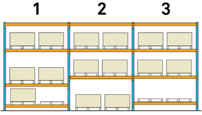 calculate-number-of-pallet-rack-bays