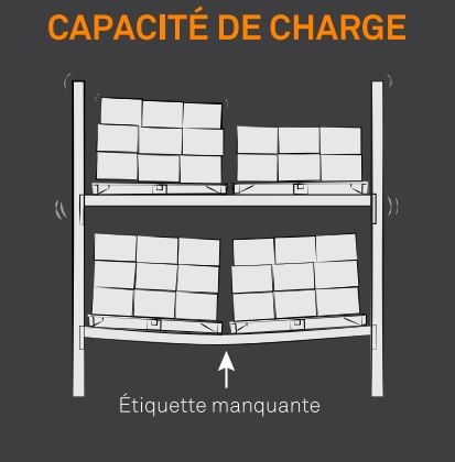 Étiquette de capacité de charge manquante
