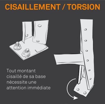 cisaillement de colonne