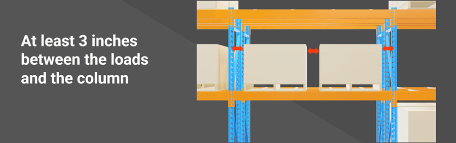 Diagram of a horizontal flue space