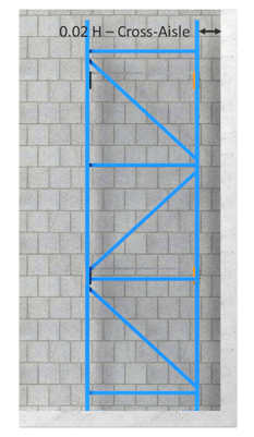 CAD drawing of a cross-aisle rack