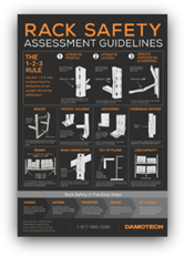 Damotech rack safety assessment poster for warehouses
