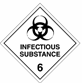 Substances toxiques et infectieuses - Signalisation aux US