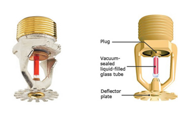 fire sprinkler head diagram