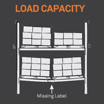 Load capacity missing label