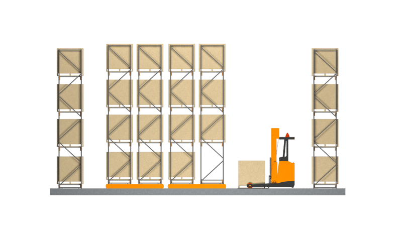 8 Best Types of Pallet Racking Systems for Warehouses