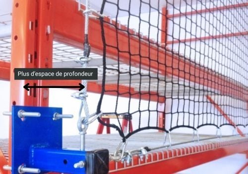 Filet de sécurité décalé